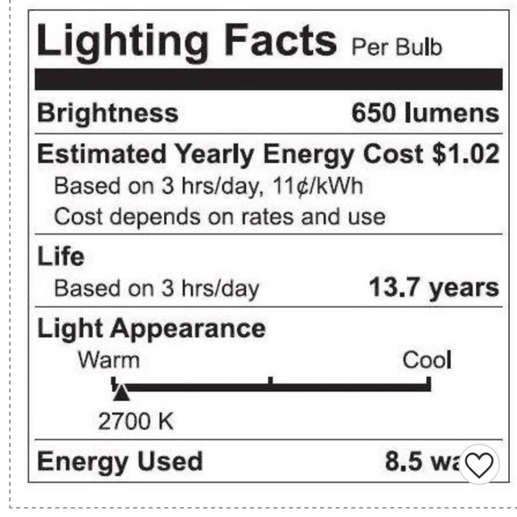 GE LED+ Color Changing Floodlight Bulb (New in Box) - Picture 4 of 12
